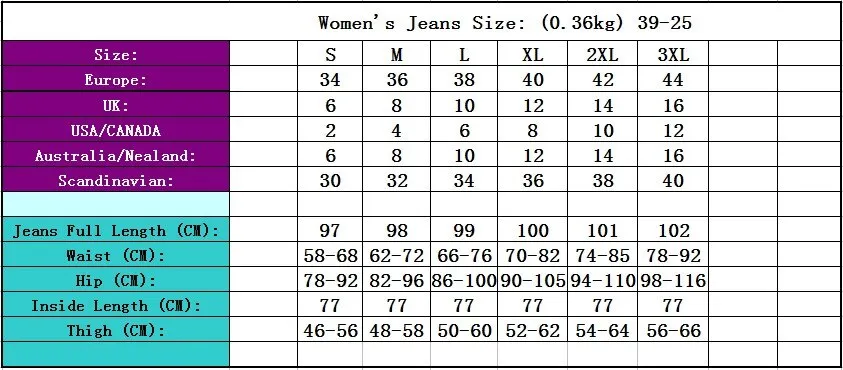 Women Pencil Jeans Low Waist Sky Blue Patchwork Skinny High Stretch Denim Jeans - WJN0022